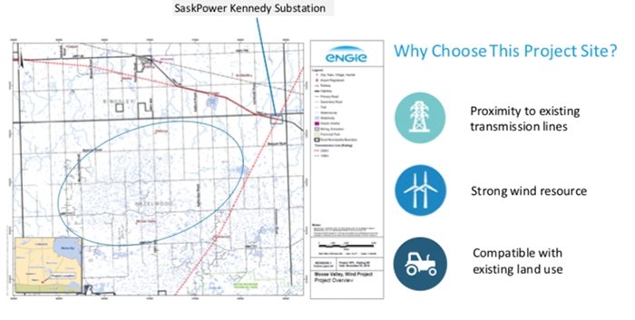 ENGIE will be submitting a proposal for a wind project to be developed in the RM of Hazelwood. Below are the local benefits of a wind project in the area.