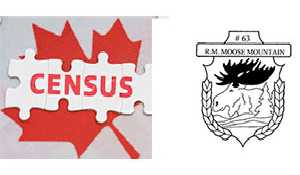 RM of Moose Mountain says issues with census